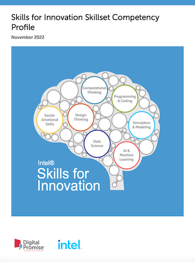 Intel SFI - Innovation Skillset Competency Profile